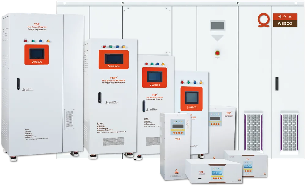 WESCO TSP